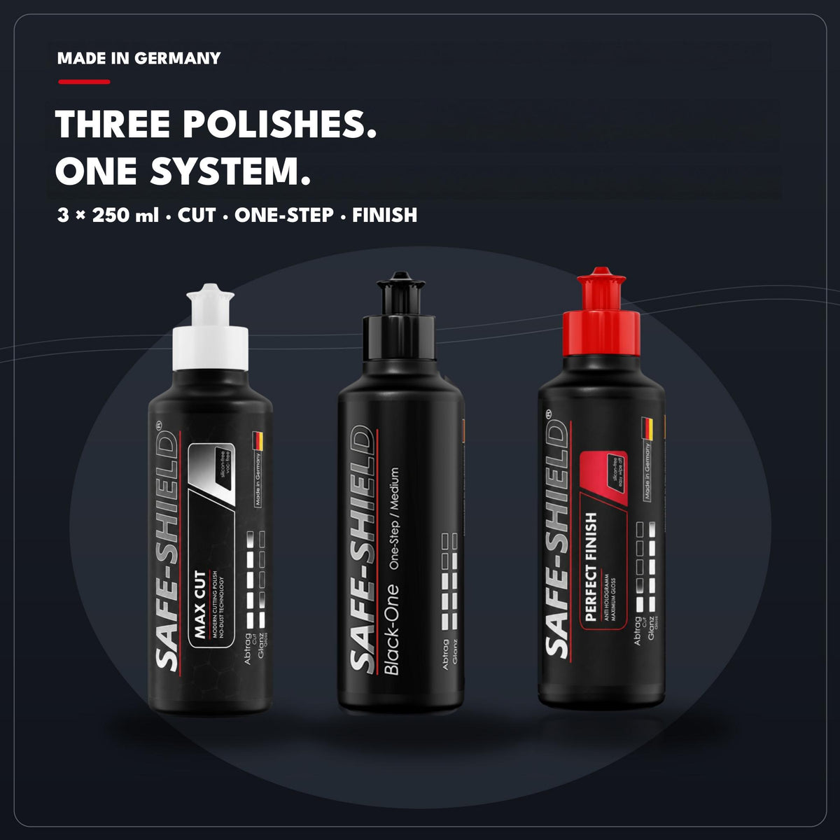 
Kit profesional de pulimentos Safe-Shield con Max Cut, Black-One y Perfect Finish, tres botellas de 250 ml fabricadas en Alemania.