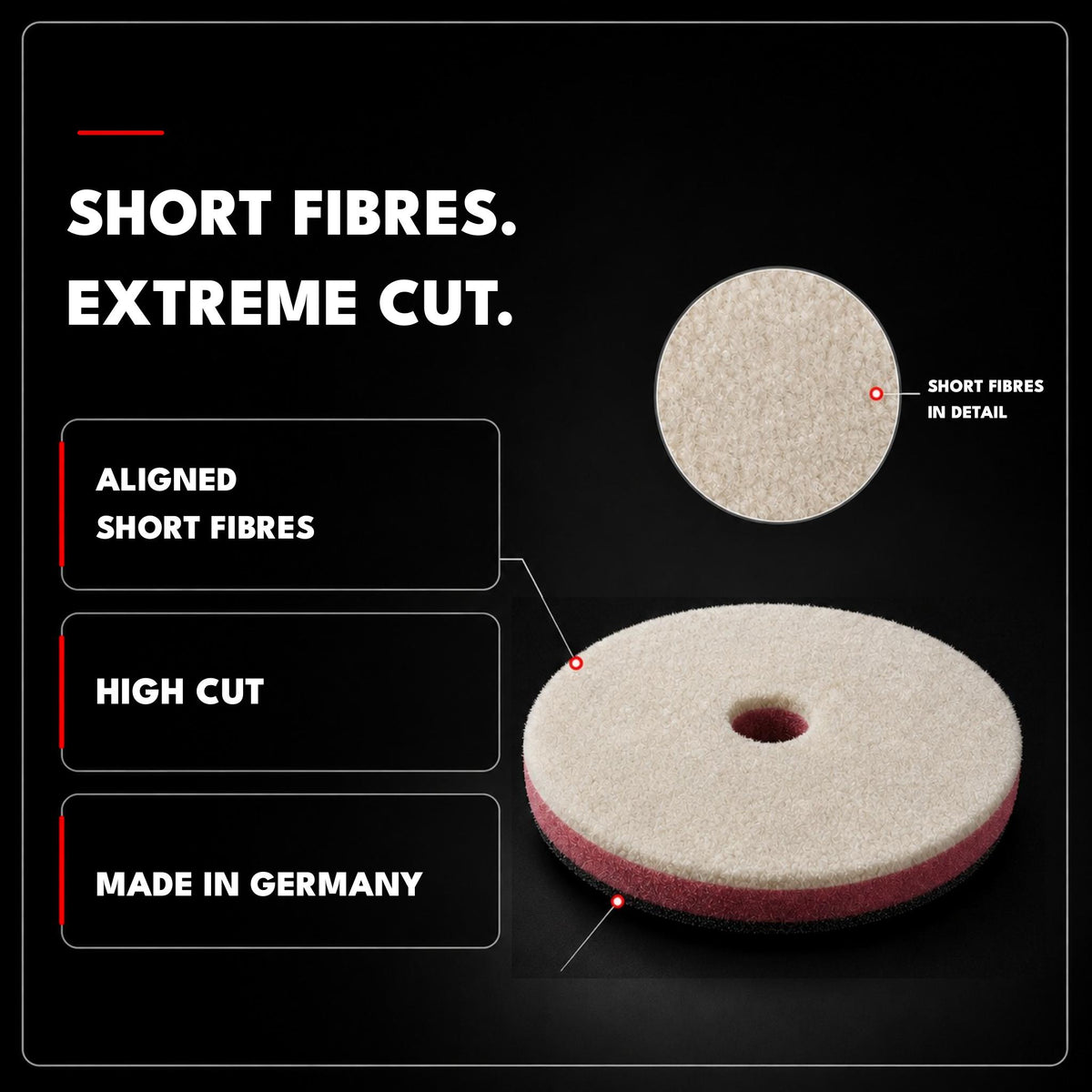 
Fibras cortas de lana y capa intermedia de espuma del Safe-Shield Wool Cutting Pad.
