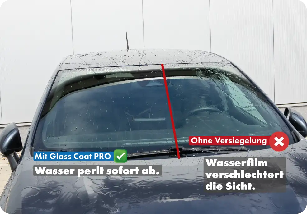 Wasserperlen auf einer mit Glass Coat PRO versiegelten Frontscheibe