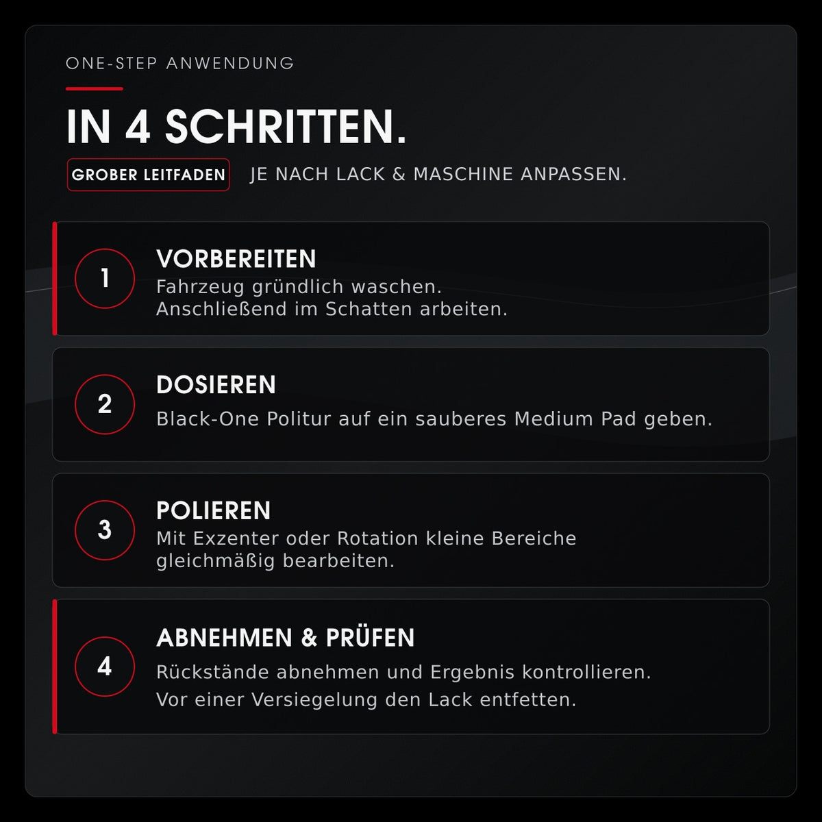 Anwendung der Safe-Shield Black-One One-Step Politur in vier Schritten – vorbereiten, dosieren, polieren und prüfen