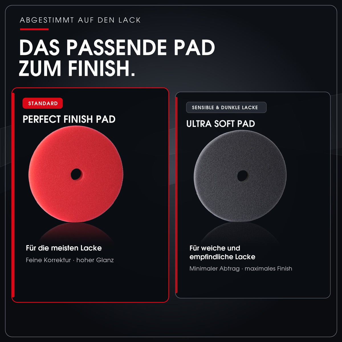 Finish-Politur | Perfect Finish