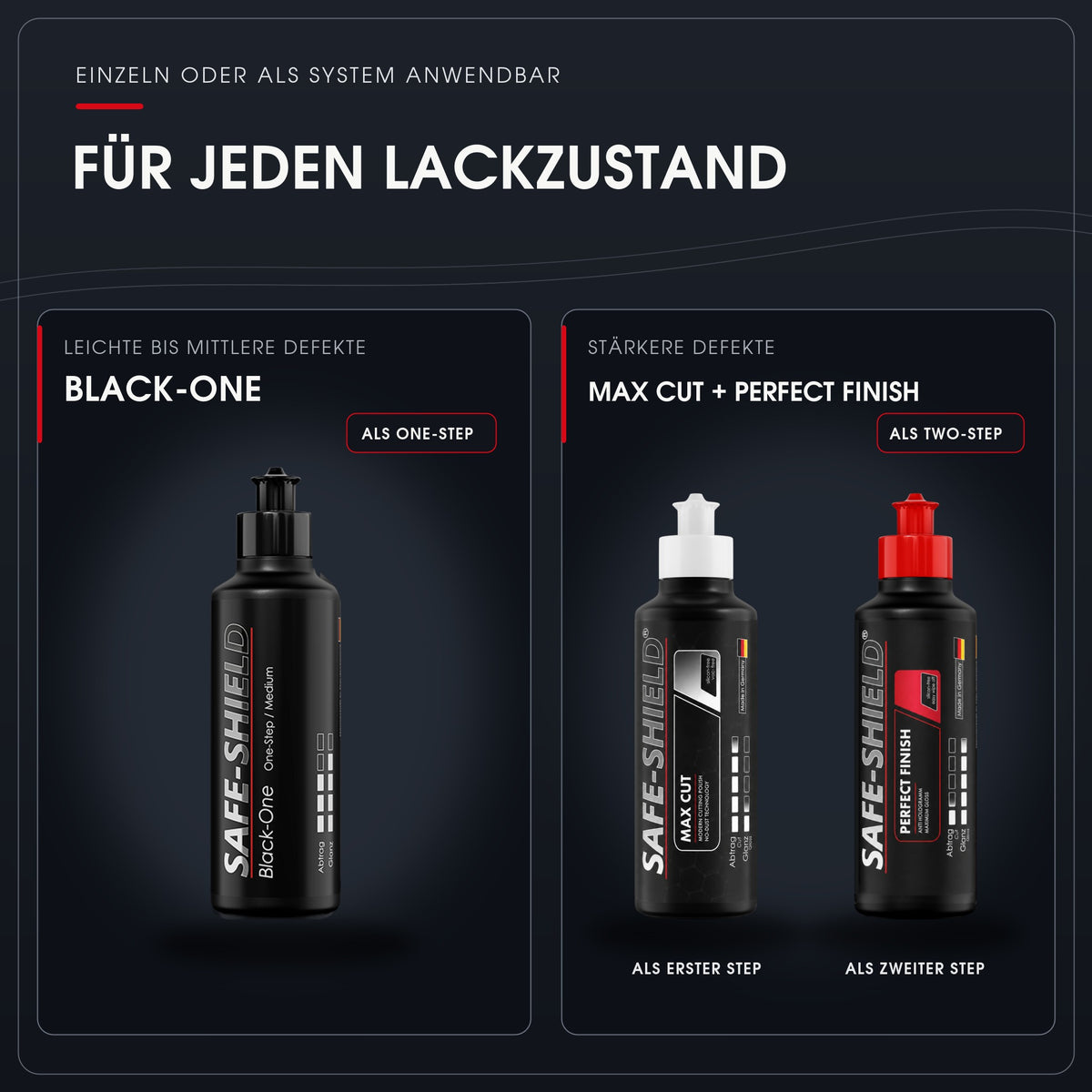 Black-One als One-Step sowie Max Cut und Perfect Finish als zweistufiges Poliersystem