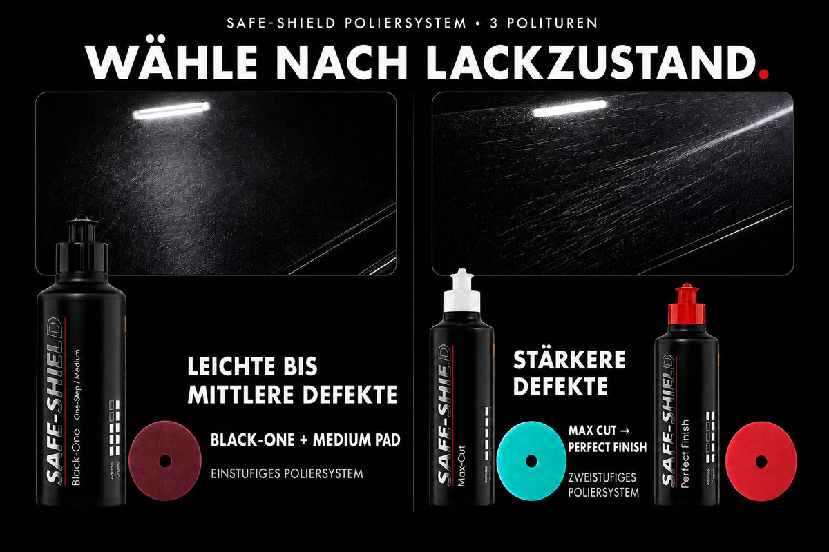 Safe-Shield Poliersystem: Kombination aus Politur und Pad nach Lackzustand auswählen